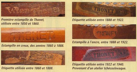 THONET AU BON USAGE 